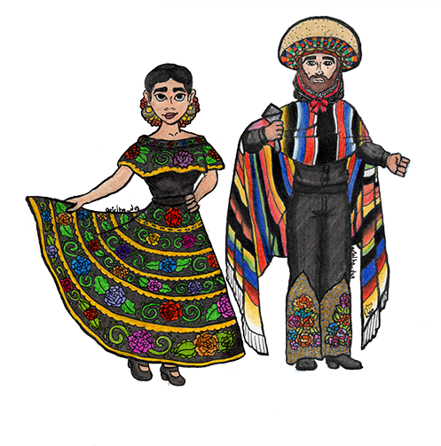 Chiapas